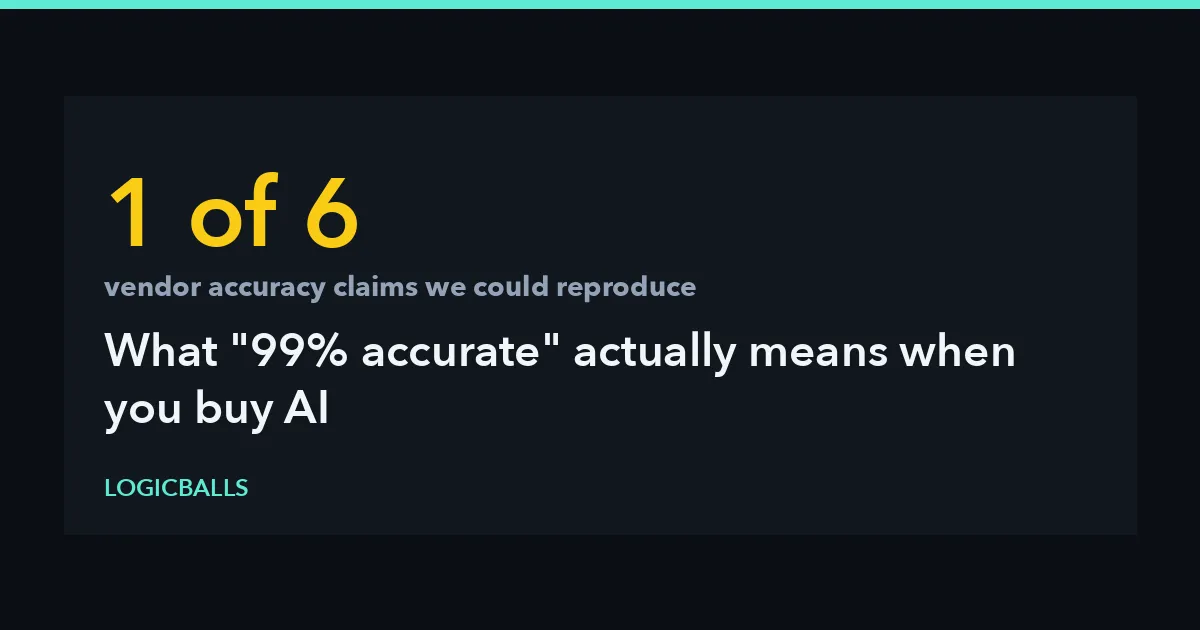 AI Accuracy Rate: What '99% Accurate' Actually Means When You Buy AI